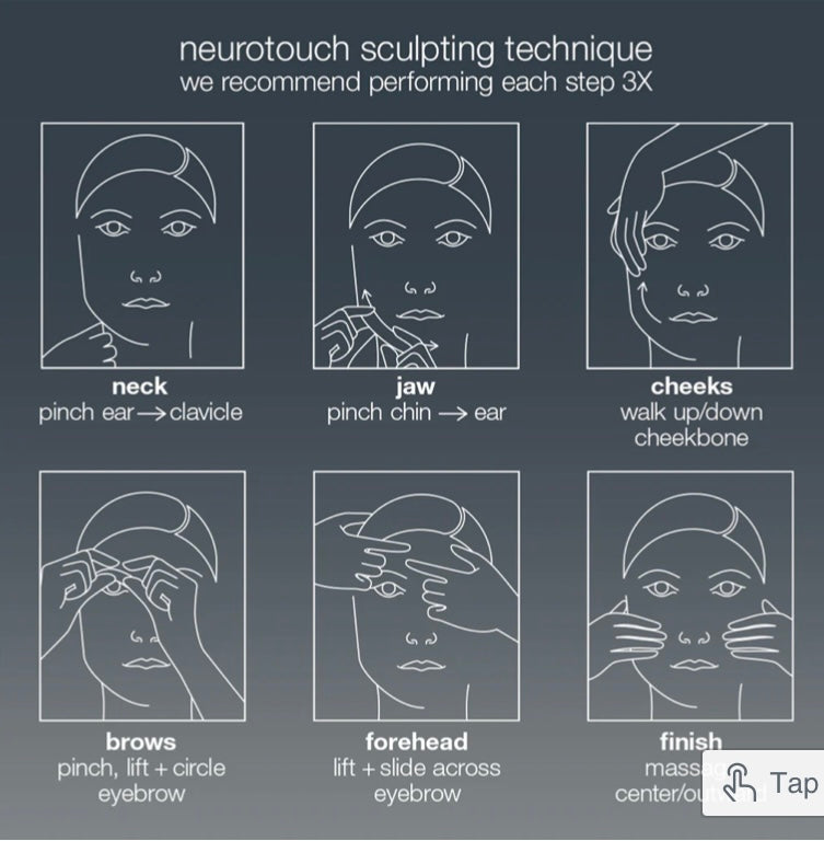 Neurotouch Symmetry Serum