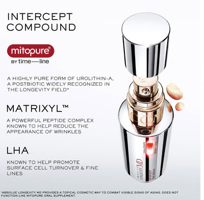 Absolue Longevity MD Intercept The Serum