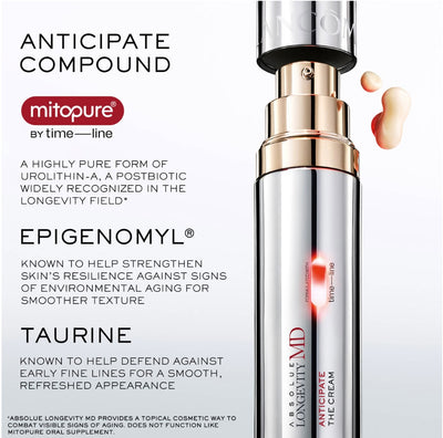 Absolue Longevity MD Anticipate The Cream