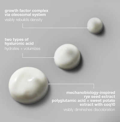 Smart Eye Density Undereye Serum