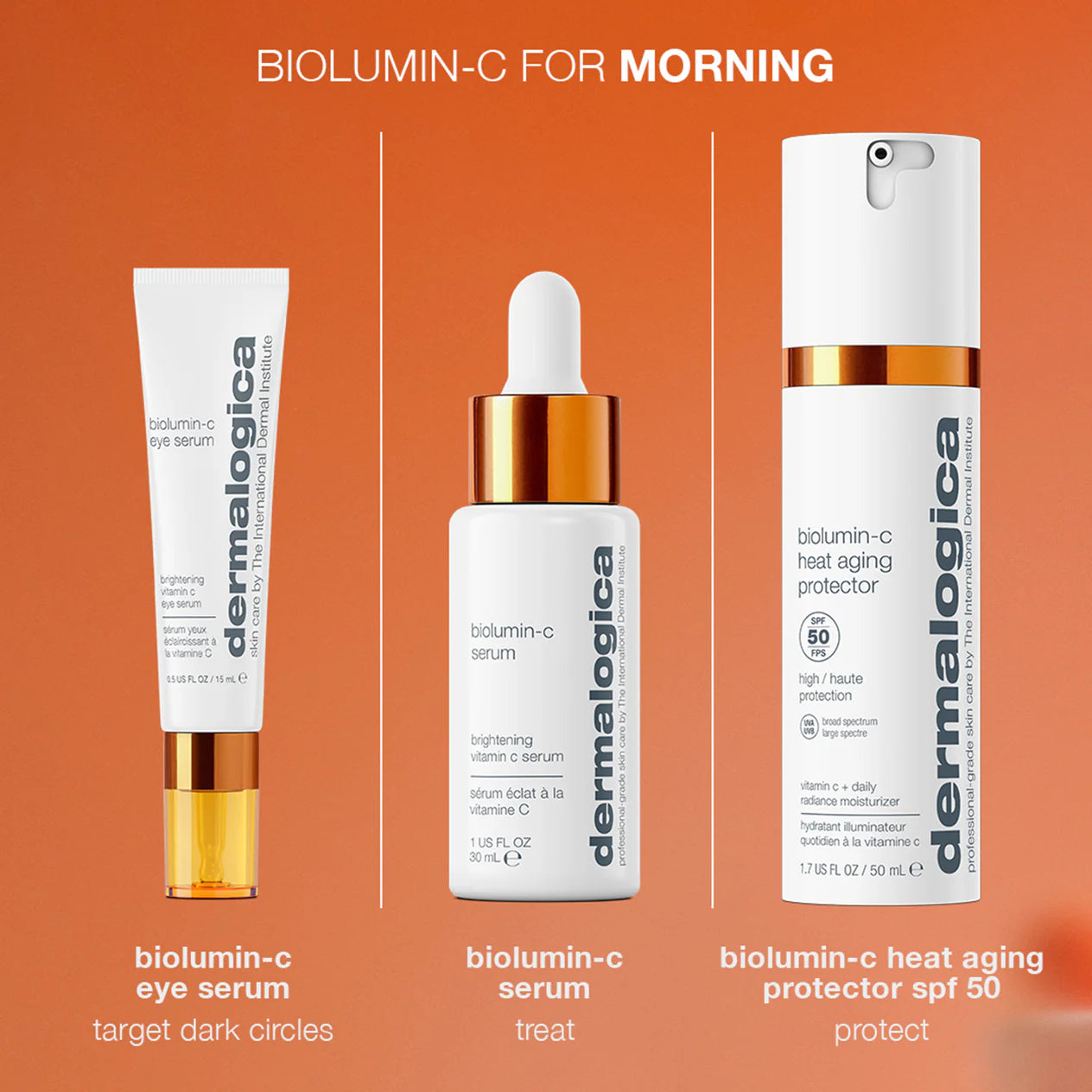 BioLumin-C Heat Aging Protector SPF50 50ml